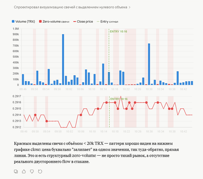 liquidity_volume_anomaly